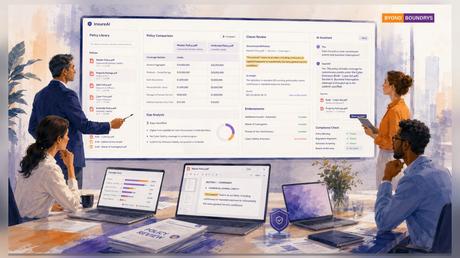 InsureAI case-study visual