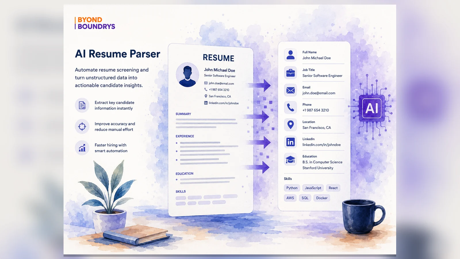 Candidate Intelligence & Resume Automation case-study visual