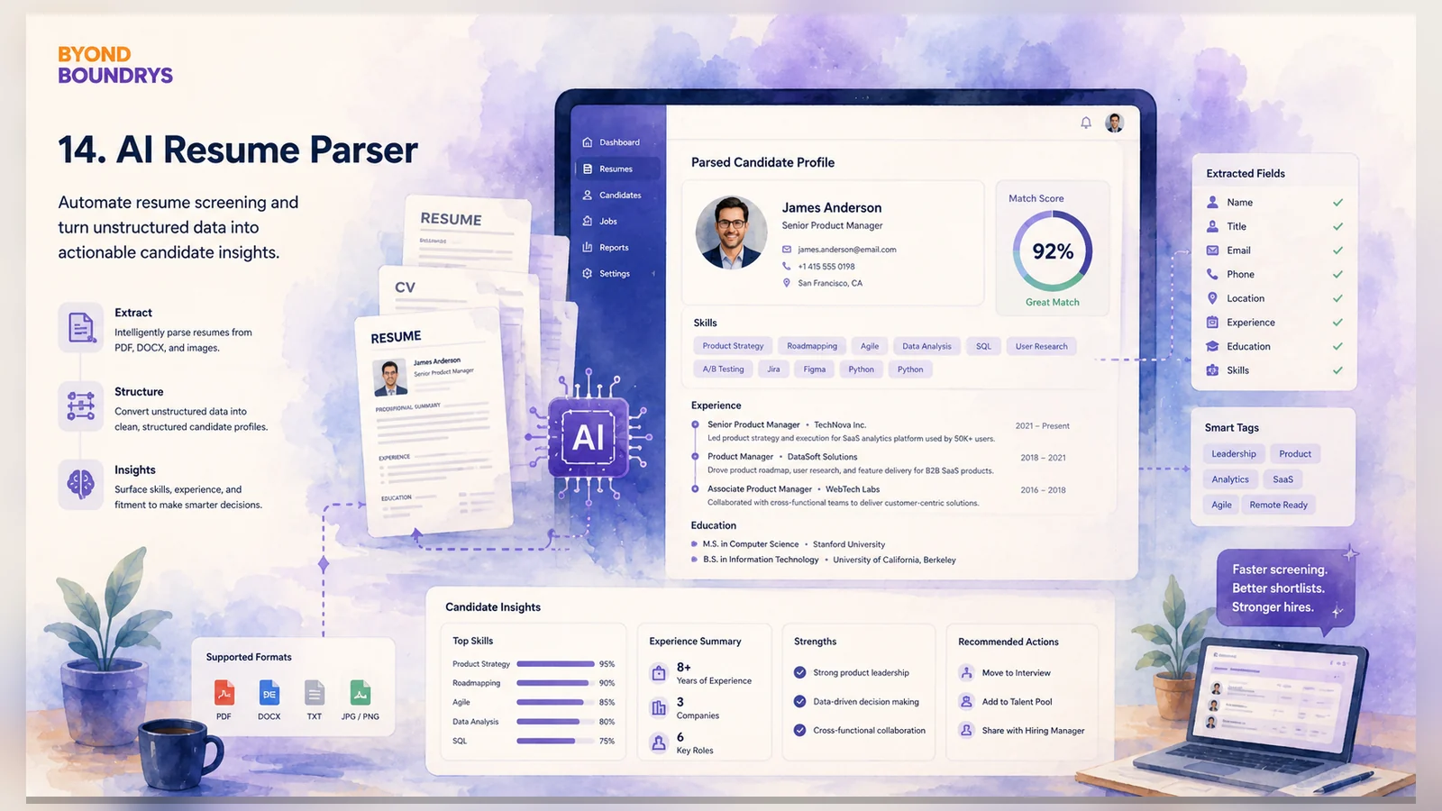Recruitment Automation Platform case-study visual